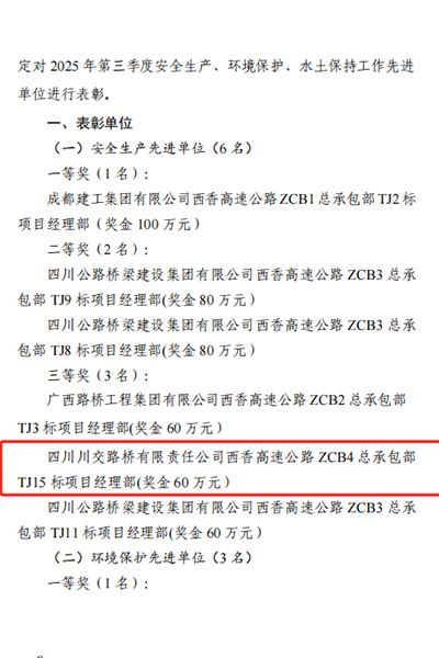 西香高速TJ15標(biāo)安全及環(huán)水保榮膺全線考核三等獎